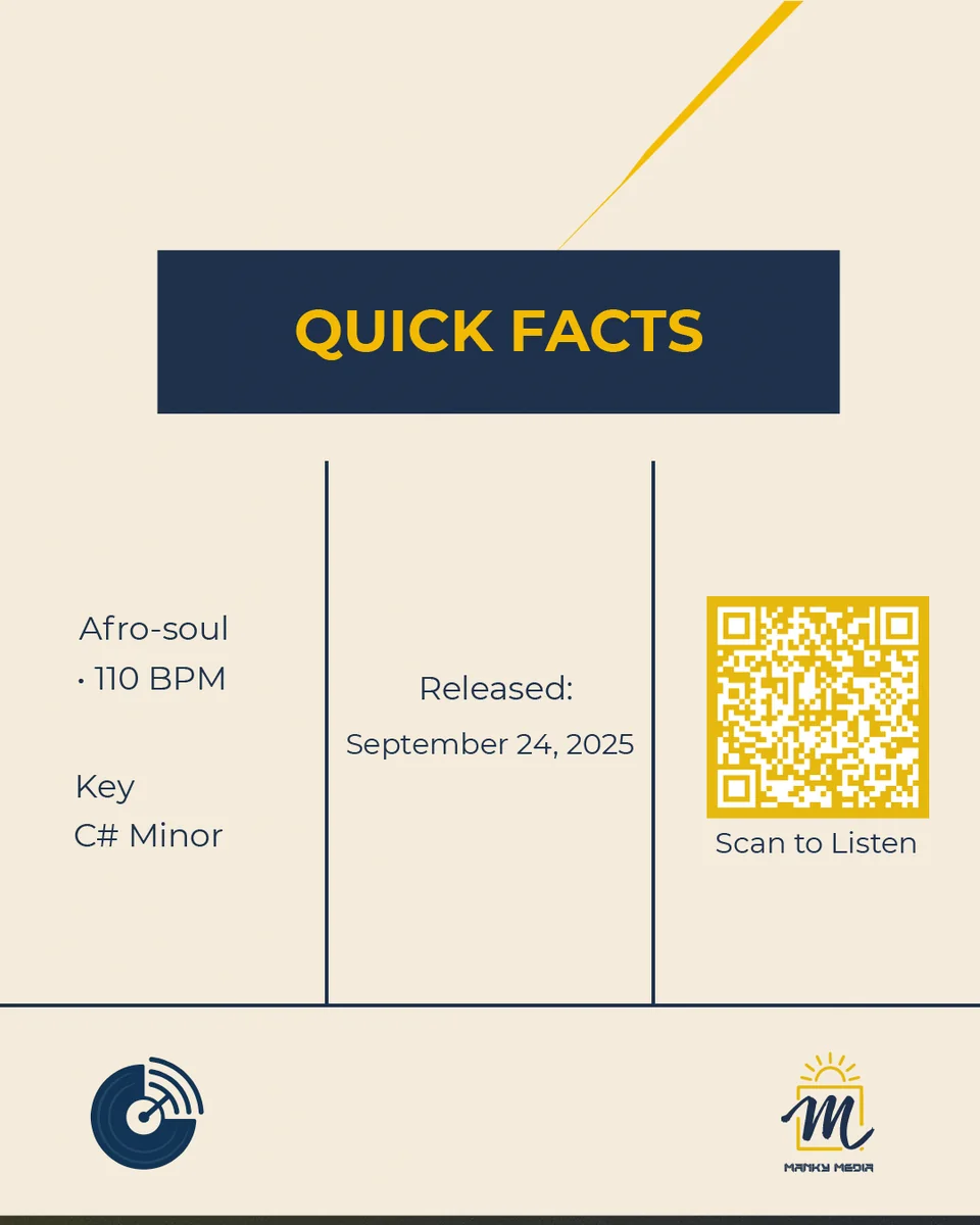 Jam Detector quick facts poster for Addicted by RoozyTrills